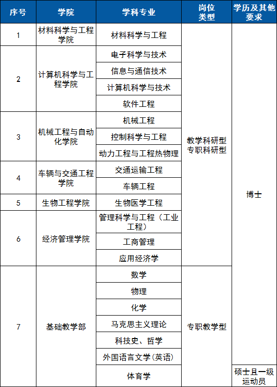 微信图片_20240212211515.png 微信图片_20240212211515.png