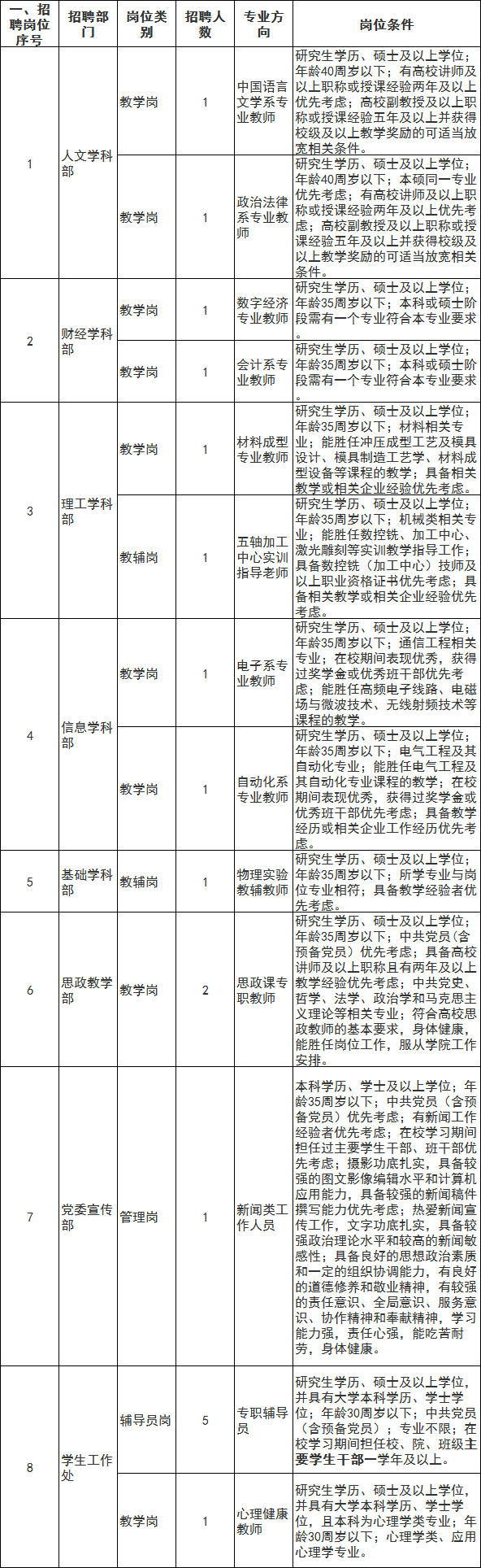 微信图片_20240212210752.png 微信图片_20240212210752.png